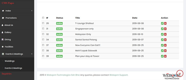 CMS Enhancements