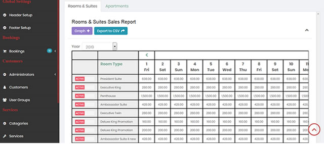 Hotel Booking Engine