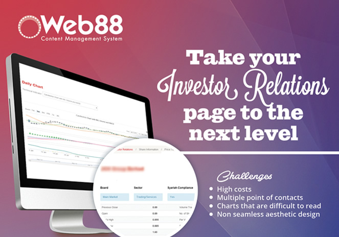 IR Websites